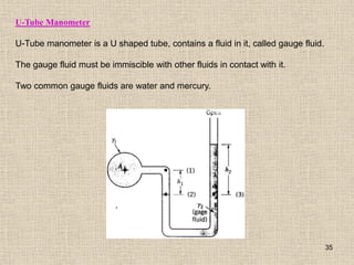 35
U-Tube Manometer
U-Tube manometer is a U shaped tube, contains a fluid in it, called gauge fluid.
The gauge fluid must be immiscible with other fluids in contact with it.
Two common gauge fluids are water and mercury.
 