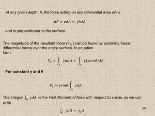 59
At any given depth, h, the force acting on any differential area dA is
𝑑𝐹 = 𝑝𝑑𝐴 = 𝛾𝑕𝑑𝐴
and is perpendicular to the surface.
The magnitude of the resultant force (FR ) can be found by summing these
differential forces over the entire surface. In equation
form
𝐹𝑅 = 𝛾𝑕𝑑𝐴 = 𝛾 𝑦𝑠𝑖𝑛𝜃 𝑑𝐴
𝐴
𝐴
For constant γ and θ
𝐹𝑅 = 𝛾𝑠𝑖𝑛𝜃 𝑦𝑑𝐴
𝐴
The integral ydA
A
is the First Moment of Area with respect to x-axis, so we can
write
𝑦𝑑𝐴
𝐴
= 𝑦𝑐𝐴
 