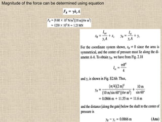 66
Magnitude of the force can be determined using equation
 