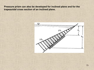 73
Pressure prism can also be developed for inclined plane and for the
trapezoidal cross section of an inclined plane.
 