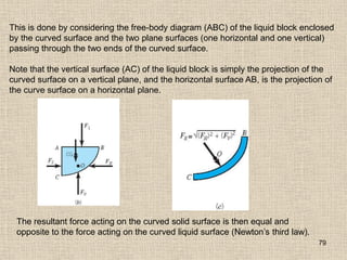 79
This is done by considering the free-body diagram (ABC) of the liquid block enclosed
by the curved surface and the two plane surfaces (one horizontal and one vertical)
passing through the two ends of the curved surface.
Note that the vertical surface (AC) of the liquid block is simply the projection of the
curved surface on a vertical plane, and the horizontal surface AB, is the projection of
the curve surface on a horizontal plane.
The resultant force acting on the curved solid surface is then equal and
opposite to the force acting on the curved liquid surface (Newton‟s third law).
 