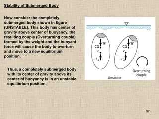 97
Stability of Submerged Body
Now consider the completely
submerged body shown in figure
(UNSTABLE). This body has center of
gravity above center of buoyancy, the
resulting couple (Overturning couple)
formed by the weight and the buoyant
force will cause the body to overturn
and move to a new equilibrium
position.
Thus, a completely submerged body
with its center of gravity above its
center of buoyancy is in an unstable
equilibrium position.
 