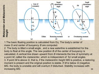 99
Metacenter
and
Metacentric
Height
1.The basic floating position is calculated from Eq. The body‟s center of
mass G and center of buoyancy B are computed.
2. The body is tilted a small angle , and a new waterline is established for the
body to float at this angle. The new position B of the center of buoyancy is
calculated. A vertical line drawn upward from B intersects the line of symmetry at
a point M, called the metacenter, which is independent of for small angles.
3. If point M is above G, that is, if the metacentric height MG is positive, a restoring
moment is present and the original position is stable. If M is below G (negative
MG, the body is unstable and will overturn if disturbed. Stability increases with
increasing MG.
 