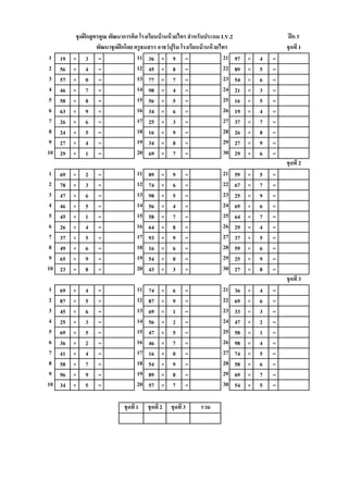 1 19 × 3 = 11 36 × 9 = 21 97 × 4 =
2 56 × 4 = 12 45 × 8 = 22 89 × 5 =
3 57 × 0 = 13 77 × 7 = 23 54 × 6 =
4 46 × 7 = 14 98 × 4 = 24 21 × 3 =
5 58 × 8 = 15 56 × 5 = 25 16 × 5 =
6 63 × 9 = 16 34 × 6 = 26 19 × 4 =
7 26 × 6 = 17 25 × 3 = 27 37 × 7 =
8 24 × 5 = 18 16 × 9 = 28 26 × 8 =
9 27 × 4 = 19 34 × 8 = 29 27 × 9 =
10 29 × 1 = 20 69 × 7 = 30 29 × 6 =
1 69 × 2 = 11 89 × 9 = 21 59 × 5 =
2 78 × 3 = 12 74 × 6 = 22 67 × 7 =
3 47 × 6 = 13 98 × 5 = 23 25 × 9 =
4 46 × 5 = 14 56 × 4 = 24 69 × 6 =
5 45 × 1 = 15 58 × 7 = 25 64 × 7 =
6 26 × 4 = 16 64 × 8 = 26 29 × 4 =
7 37 × 5 = 17 93 × 9 = 27 37 × 5 =
8 49 × 6 = 18 16 × 6 = 28 59 × 6 =
9 65 × 9 = 19 54 × 0 = 29 25 × 9 =
10 23 × 8 = 20 43 × 3 = 30 27 × 8 =
1 69 × 4 = 11 74 × 6 = 21 36 × 4 =
2 87 × 5 = 12 87 × 9 = 22 69 × 6 =
3 45 × 6 = 13 69 × 1 = 23 33 × 3 =
4 25 × 3 = 14 56 × 2 = 24 47 × 2 =
5 69 × 5 = 15 47 × 5 = 25 58 × 1 =
6 36 × 2 = 16 46 × 7 = 26 98 × 4 =
7 41 × 4 = 17 16 × 0 = 27 74 × 5 =
8 58 × 7 = 18 54 × 9 = 28 58 × 6 =
9 96 × 9 = 19 89 × 8 = 29 69 × 7 =
10 34 × 5 = 20 57 × 7 = 30 54 × 5 =
พัฒนาชุดฝึกโดย ครูธนสรร อาชว์ปุริม โรงเรียนบ้านห้วยไทร ชุดที่1
ชุดฝึกสูตรคูณ พัฒนาการคิด โรงเรียนบ้านห้วยไทร สาหรับประถม LV.2 ฝึก 3
ชุดที่2
ชุดที่3
ชุดที่1 ชุดที่2 ชุดที่ 3 รวม
 