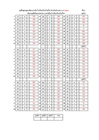 1 15 × 8 = 11 48 × 6 = 21 87 × 5 =
2 98 × 5 = 12 63 × 5 = 22 59 × 4 =
3 56 × 6 = 13 69 × 8 = 23 64 × 4 =
4 47 × 5 = 14 41 × 4 = 24 26 × 1 =
5 15 × 1 = 15 42 × 6 = 25 57 × 0 =
6 56 × 4 = 16 35 × 3 = 26 89 × 9 =
7 23 × 8 = 17 69 × 2 = 27 63 × 8 =
8 24 × 9 = 18 85 × 5 = 28 32 × 7 =
9 16 × 0 = 19 16 × 9 = 29 59 × 5 =
10 28 × 5 = 20 84 × 6 = 30 68 × 6 =
1 59 × 3 = 11 69 × 7 = 21 57 × 3 =
2 63 × 9 = 12 50 × 8 = 22 45 × 6 =
3 41 × 8 = 13 57 × 9 = 23 46 × 9 =
4 58 × 7 = 14 56 × 8 = 24 96 × 8 =
5 57 × 4 = 15 47 × 7 = 25 87 × 7 =
6 59 × 5 = 16 65 × 4 = 26 59 × 4 =
7 63 × 6 = 17 12 × 5 = 27 63 × 5 =
8 15 × 3 = 18 34 × 8 = 28 45 × 6 =
9 68 × 1 = 19 33 × 9 = 29 85 × 3 =
10 78 × 5 = 20 56 × 6 = 30 99 × 2 =
1 98 × 9 = 11 88 × 4 = 21 64 × 8 =
2 57 × 8 = 12 87 × 1 = 22 15 × 5 =
3 45 × 7 = 13 69 × 2 = 23 35 × 9 =
4 69 × 4 = 14 56 × 3 = 24 66 × 6 =
5 99 × 5 = 15 47 × 6 = 25 57 × 6 =
6 63 × 6 = 16 65 × 5 = 26 45 × 3 =
7 32 × 3 = 17 13 × 4 = 27 36 × 4 =
8 12 × 5 = 18 41 × 7 = 28 25 × 1 =
9 58 × 4 = 19 64 × 8 = 29 48 × 2 =
10 54 × 8 = 20 63 × 9 = 30 98 × 5 =
490 315 236
336 552 256
พัฒนาชุดฝึกโดย ครูธนสรร อาชว์ปุริม โรงเรียนบ้านห้วยไทร ชุดที่1
120 288 435
ชุดฝึกสูตรคูณ พัฒนาการคิด โรงเรียนบ้านห้วยไทร สาหรับประถม LV.2 (เฉลย) ฝึก 4
216 425 224
0 144 295
224 105 801
184 138 504
235 164 26
15 252 0
406 448 768
228 329 609
567 400 270
328 513 414
140 504 408
ชุดที่2
177 483 171
390 336 198
ชุดที่3
882 352 512
45 272 270
68 297 255
295 260 236
378 60 315
378 325 135
96 52 144
276 168 396
495 282 342
456 87 75
315 138 315
432 567 490
ชุดที่1 ชุดที่2 ชุดที่ 3 รวม
60 287 25
232 512 96
 