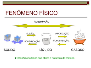 FENÔMENO FÍSICO
SUBLIMAÇÃO
FUSÃO
SOLIDIFICAÇÃO
VAPORIZAÇÃO
CONDENSAÇÃO
SÓLIDO LÍQUIDO GASOSO
O fenômeno físico não altera a natureza da matéria
 