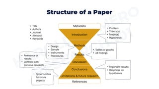 Research 101: How to Read a Scientific Paper | PDF