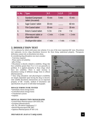 QUALITY CONTROL OF SOLID DOSAGE FORMS CHAPTER NO 2
PREPARED BY :HASNAT TARIQ (GDIP) 12
2. DISSOLUTION TEST
• It is a process by which solid enters into solution. It is one of the most important QC tests. Dissolution
test represents in-vivo drug dissolution however far from being understood properly. Therapeutic
deficiency cannot rely on dissolution test alone.
In considering drug absorption one must consider:
- Total dose required
- Water and/or oil solubility
- pKa of drug
• Dissolution is directly related to solubility. Drugs that
have solubility greater than 1% (1 w/v) are generally no
problem. It is applied primarily to those drugs which
have low solubility. There is rapid increase in
dissolution testing of different dosage form in official
pharmacopoeias.
• Since drug absorption and physiological availability
are largely dependent upon having the drug in dissolve
state suitable dissolution characteristic are an important
property of QC. Usually, method of dissolution and
specifications are given in individual monographs
DOSAGE FORMS TO BE TESTED
• Immediate release dosage forms
• Controlled release dosage forms
• Transdermal systems
• Implants
OFFICIAL DISSOLUTION MONOGRAPHS
• United States Pharmacopoeia USP XXX (30)
• European pharmacopoeia
• Ph. Eur. 5th edition supplement 5.3
• British Pharmacopoeia BP 2007
• Japanese Pharmacopoeia JP XIV (14)
 