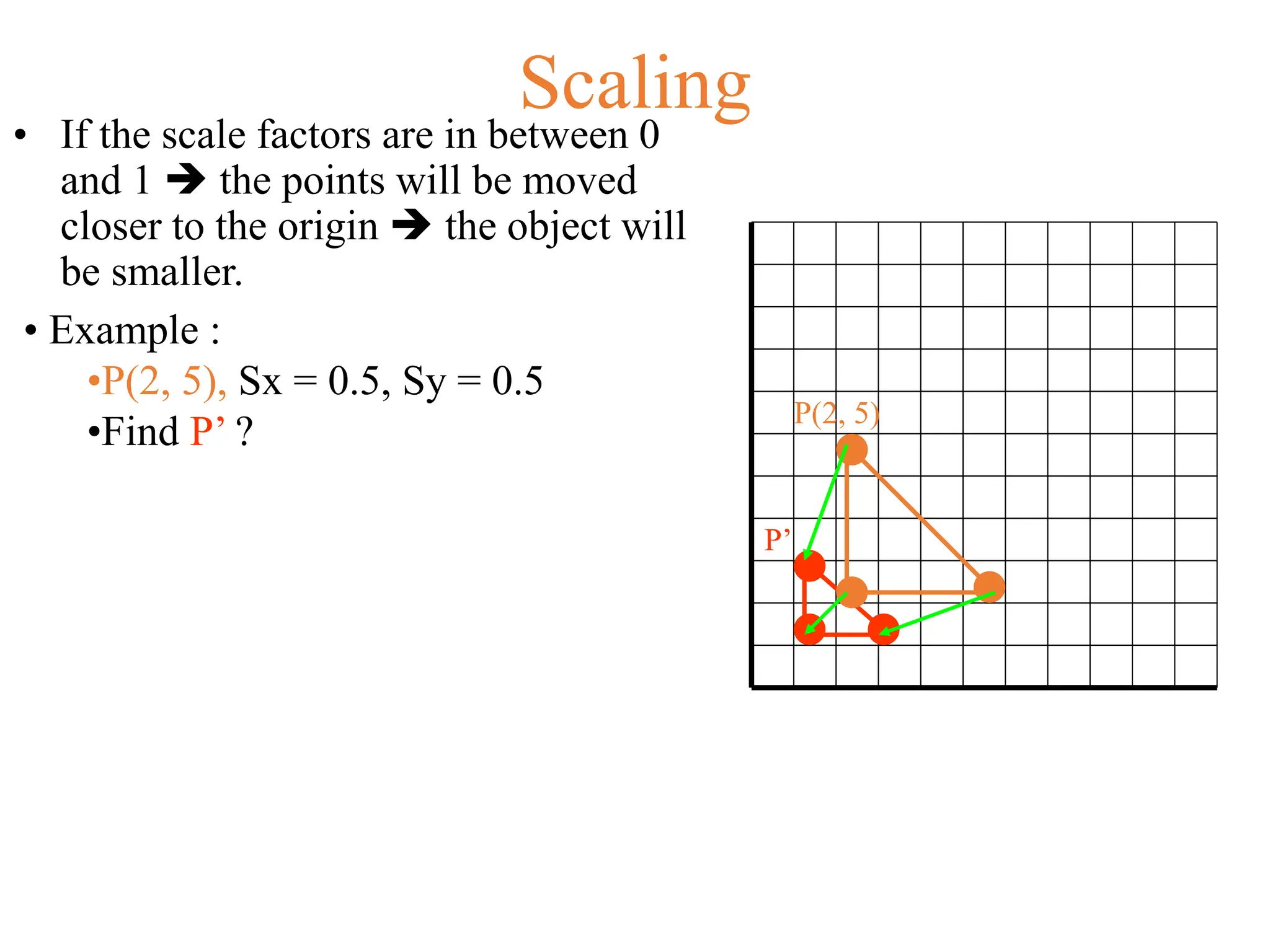 Scaling
• If the scale factors are in between 0
and 1  the points will be moved
closer to the origin  the object will
be smaller.
P(2, 5)
P’
• Example :
•P(2, 5), Sx = 0.5, Sy = 0.5
•Find P’ ?
 