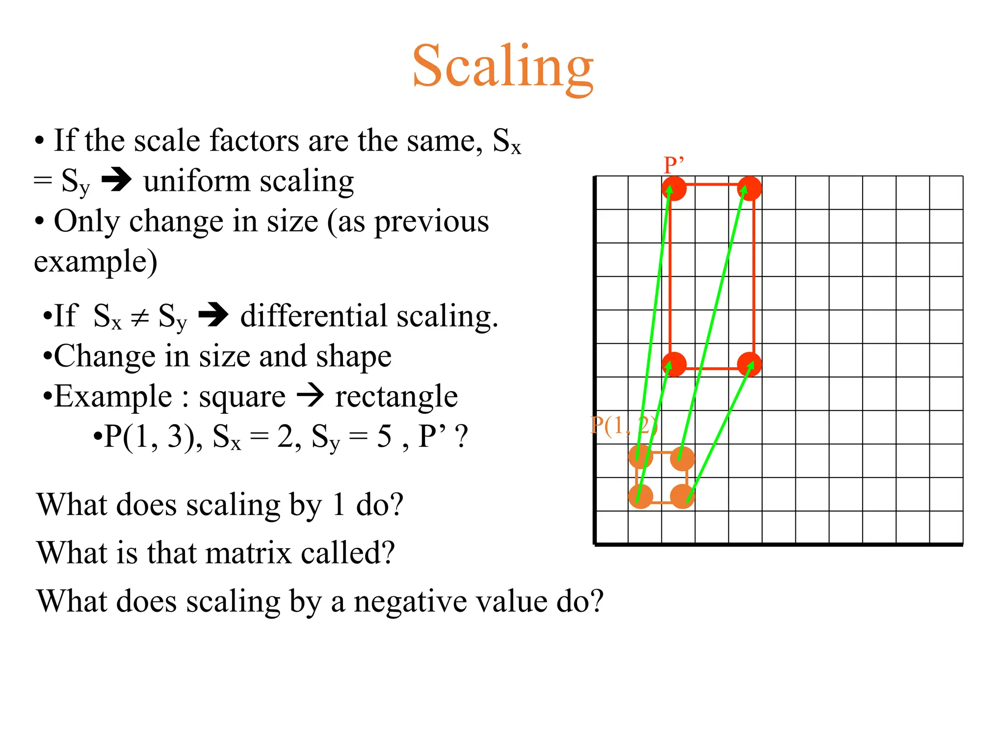 Scaling
• If the scale factors are the same, Sx
= Sy  uniform scaling
• Only change in size (as previous
example)
P(1, 2)
P’
•If Sx  Sy  differential scaling.
•Change in size and shape
•Example : square  rectangle
•P(1, 3), Sx = 2, Sy = 5 , P’ ?
What does scaling by 1 do?
What is that matrix called?
What does scaling by a negative value do?
 