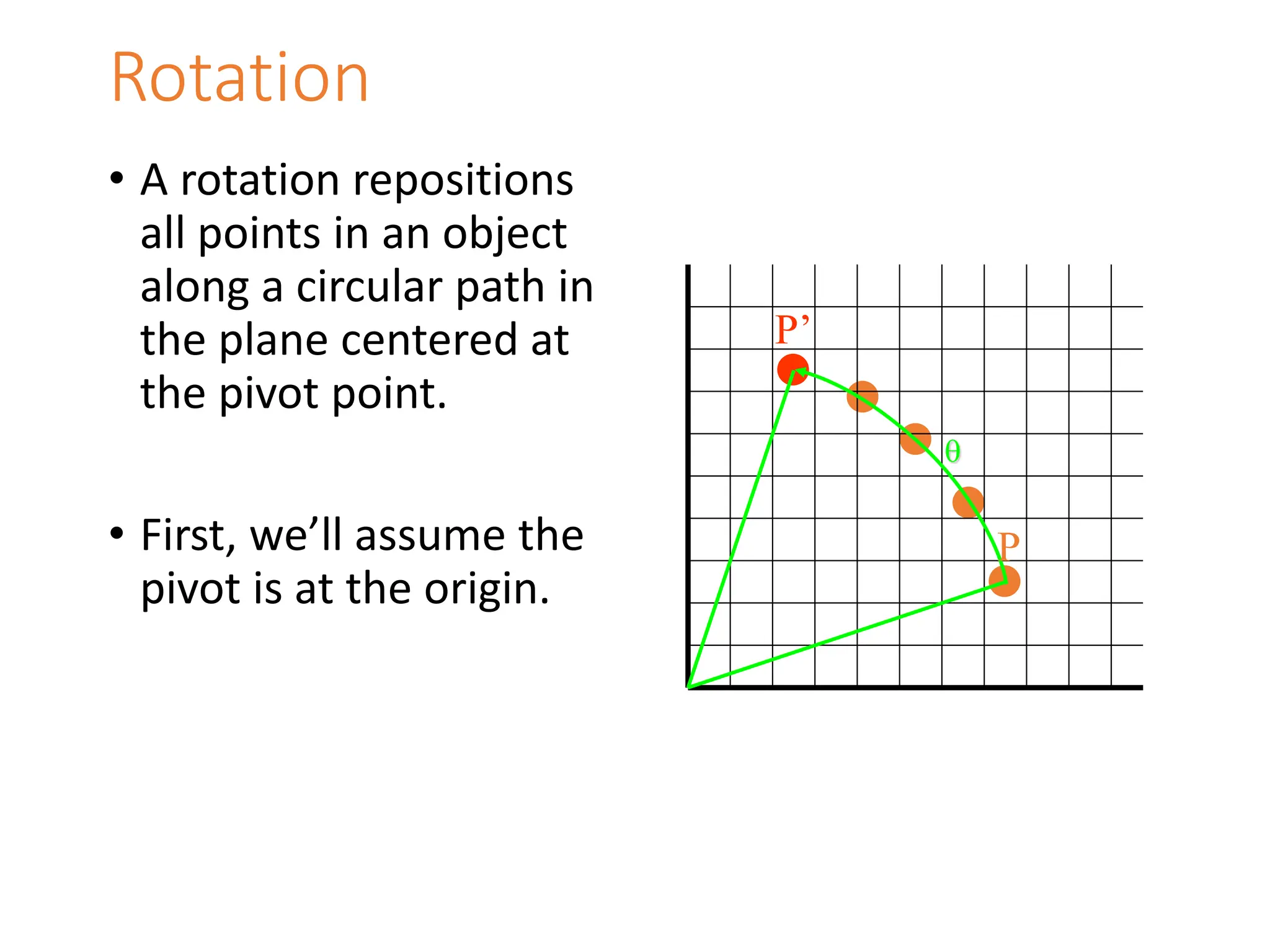 Rotation
• A rotation repositions
all points in an object
along a circular path in
the plane centered at
the pivot point.
• First, we’ll assume the
pivot is at the origin.

P
P’
 