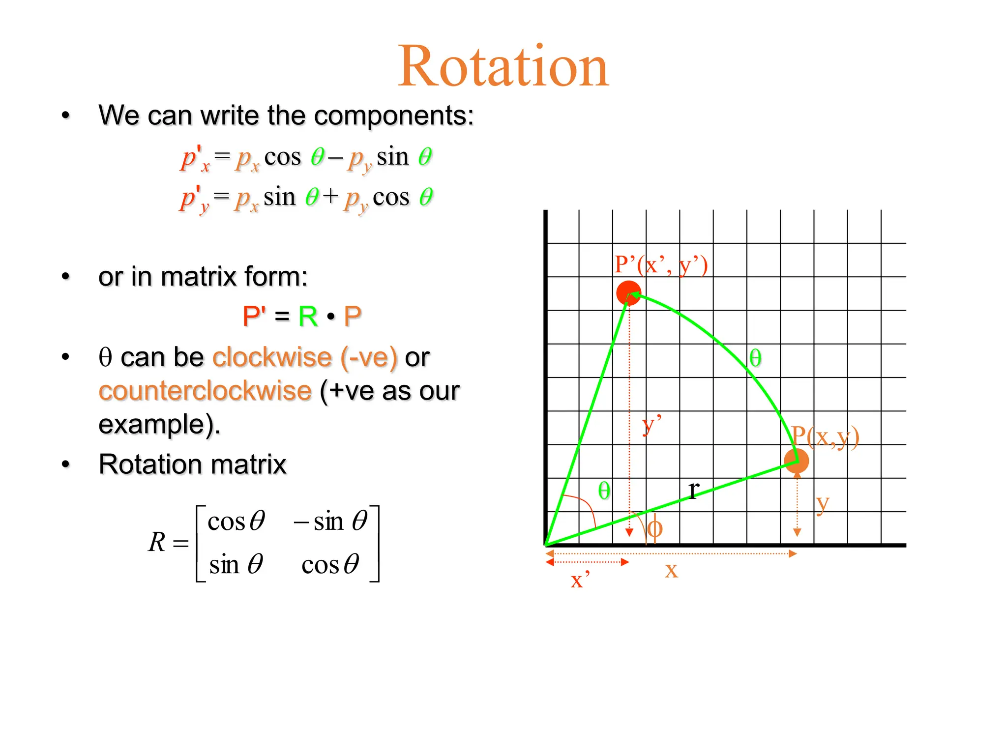 Rotation
• We can write the components:
p'x = px cos  – py sin 
p'y = px sin  + py cos 
• or in matrix form:
P' = R • P
•  can be clockwise (-ve) or
counterclockwise (+ve as our
example).
• Rotation matrix

P(x,y)

x
y
r
x’
y’

P’(x’, y’)





 





cos
sin
sin
cos
R
 