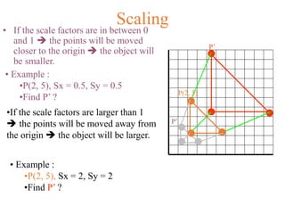 2hjsakhvchcvj hSKchvsABJChjSVCHjhvcvdxz.pptx