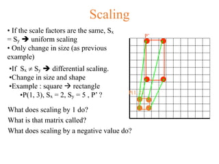 2hjsakhvchcvj hSKchvsABJChjSVCHjhvcvdxz.pptx