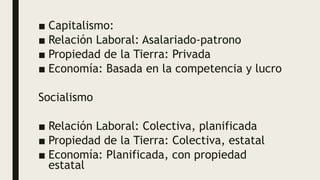 ■ Capitalismo:
■ Relación Laboral: Asalariado-patrono
■ Propiedad de la Tierra: Privada
■ Economía: Basada en la competencia y lucro
Socialismo
■ Relación Laboral: Colectiva, planificada
■ Propiedad de la Tierra: Colectiva, estatal
■ Economía: Planificada, con propiedad
estatal
 