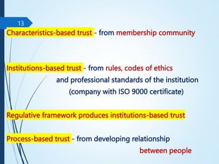Characteristics-based trust - from membership community
Institutions-based trust - from rules, codes of ethics
and professional standards of the institution
(company with ISO 9000 certificate)
Regulative framework produces institutions-based trust
Process-based trust - from developing relationship
between people
13
 