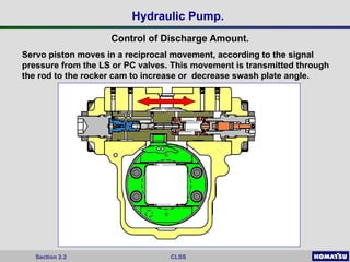 2-2-clss-hydraulic-pumps-on-komatsu-pc200-series-pdf