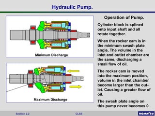 2-2-clss-hydraulic-pumps-on-komatsu-pc200-series-pdf
