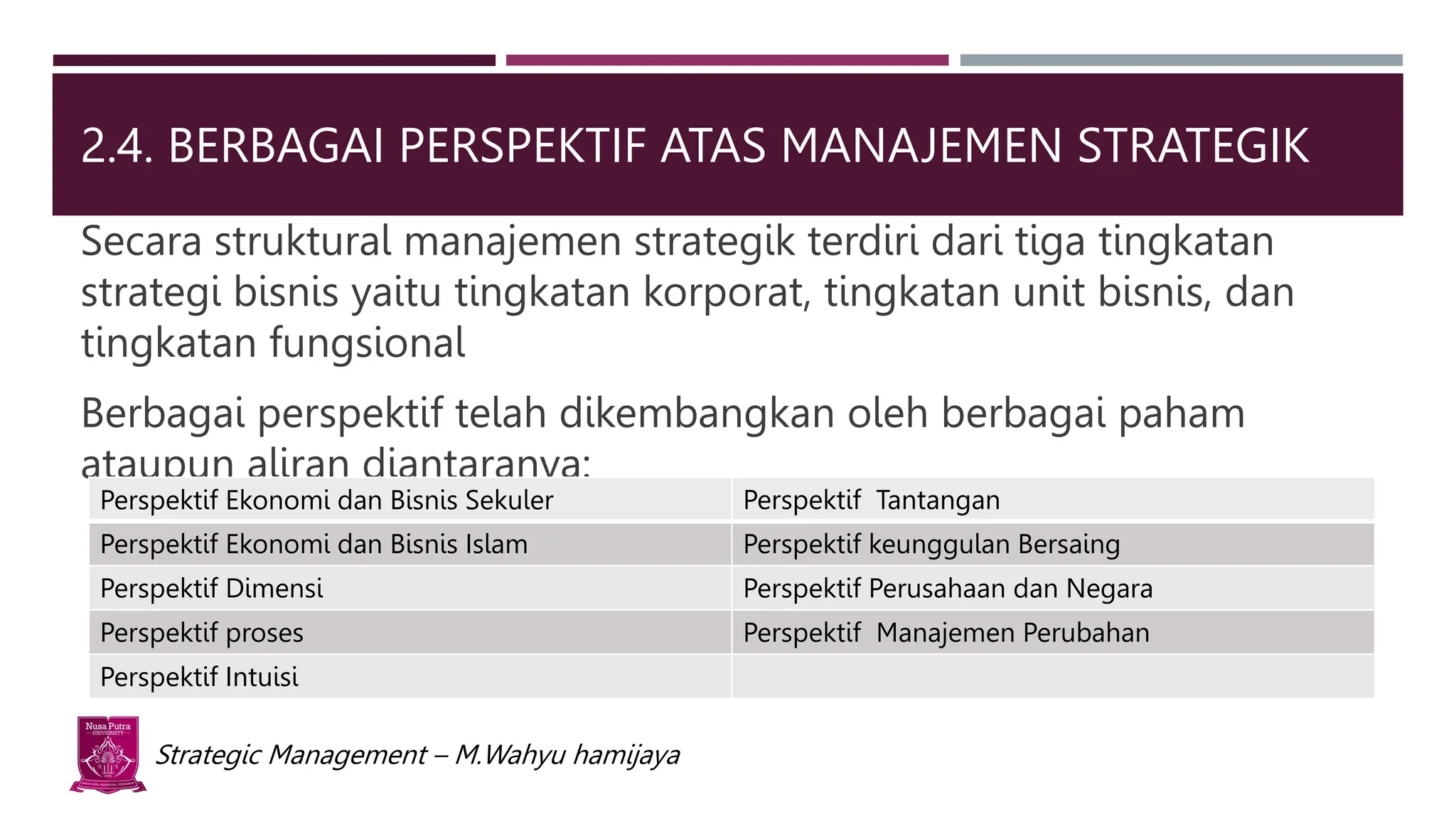2. Perspektif Umum Manajemen Strategik.pptx