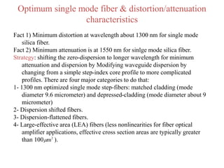 2. Dispersion Understanding the effects of dispersion in optical fibers ...