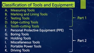 Classification-of-Tools- IN CARPENTRY 11 | PPTX
