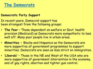 Democratic Party Support
In recent years, Democrat support has
been strongest from the following groups:
• The Poor – Those dependent on welfare or Govt. health
provision (Medicaid) as Democrats more sympathetic to less
well off. Many poor people live in urban areas.
• Minorities – Blacks and Hispanics as the Democrats are
more supportive of government programmes to support
minorities. Democrats are seen as less strict on immigration.
• ‘Liberals’ – Those in the NE and West of the USA who are
more supportive of government intervention in the economy,
and of gay rights, abortion and tighter gun control.
The Democrats
 