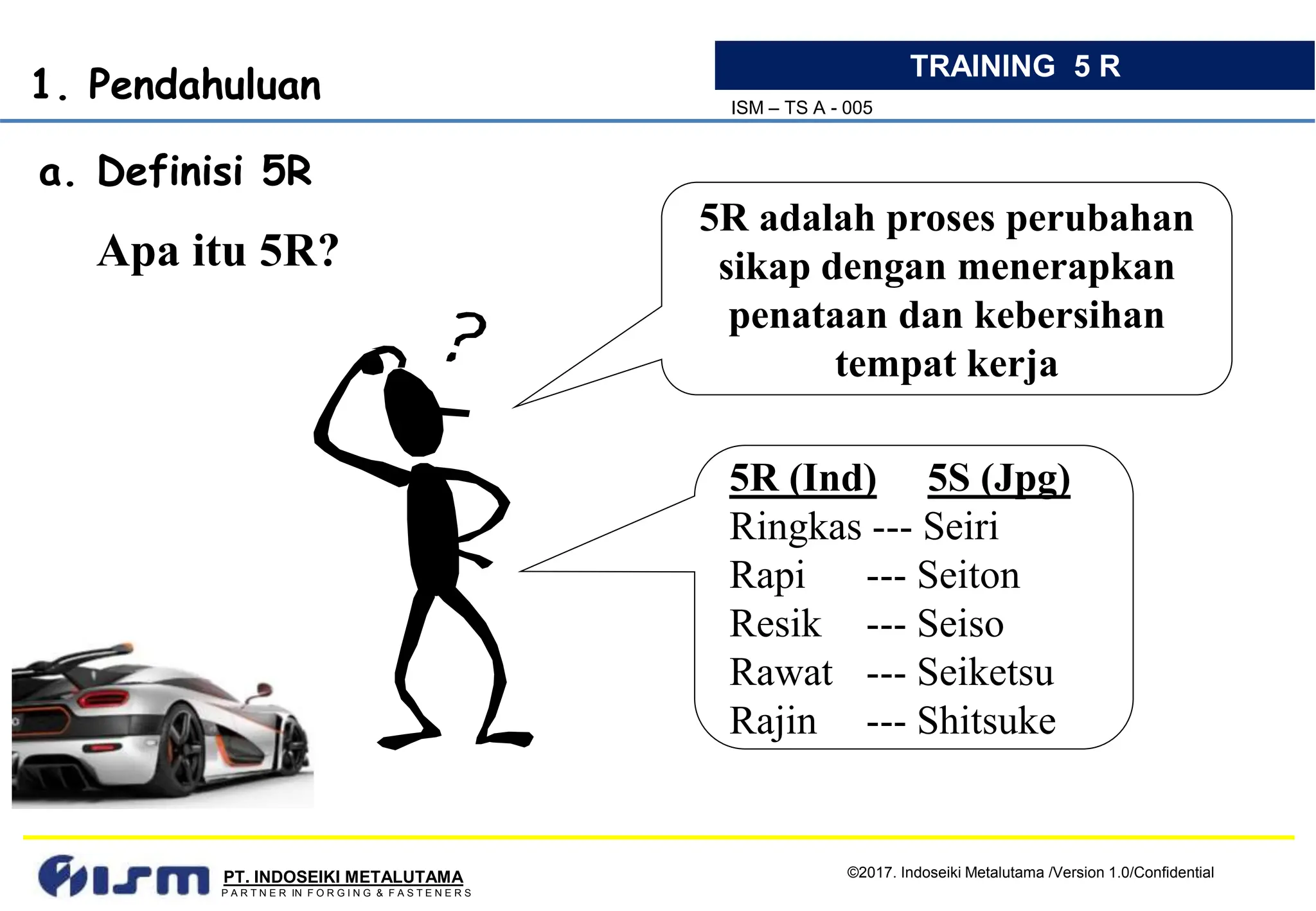 2. 5R revisian mengenai Ringkas Rapi Resik.pptx