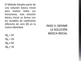 2.3 MÉTODO SIMPLEX, metodo de maximización | PDF