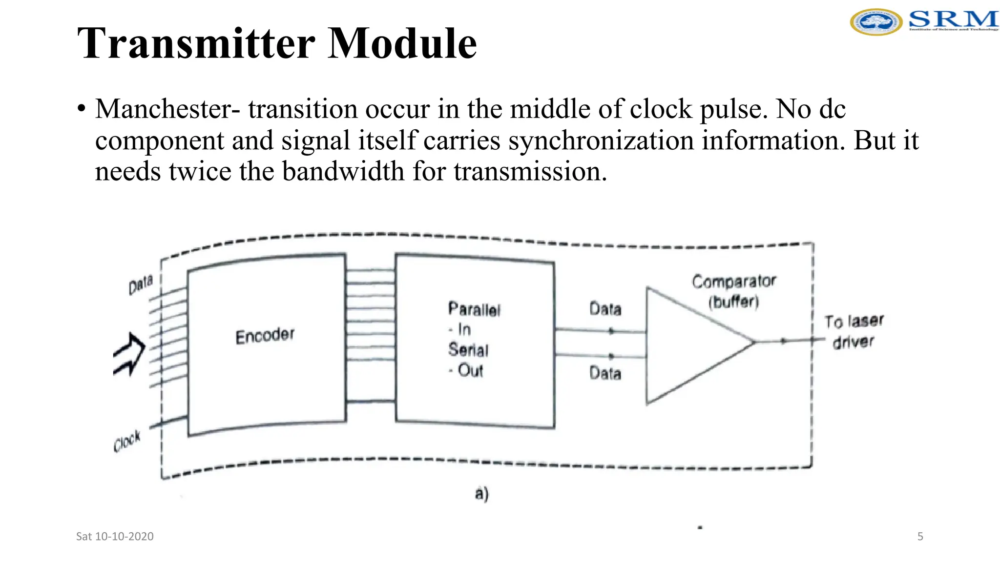 2. Transmitter and Reciver microwave optical communication | PDF