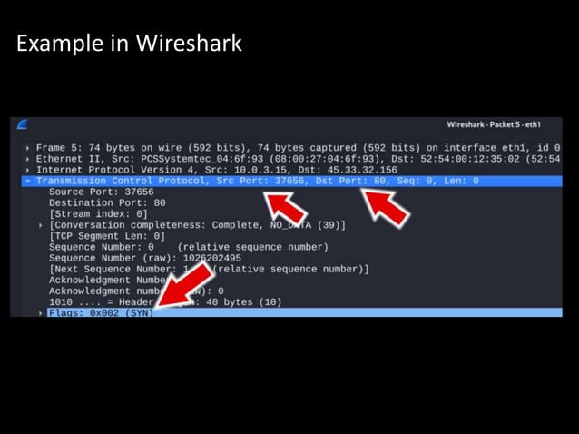 TCP headers information for network Engineers | PPTX | Computer ...