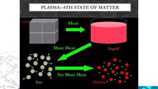 2. KMT in liquid and solid.pdf and properties | PDF