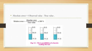 2. Introduction to analytical chemistry.pptx