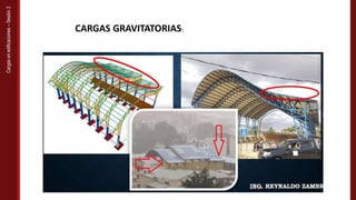 Sistemas Estructurales
Cargas
en
edificaciones
–
Sesión
2
CARGAS GRAVITATORIAS:
 