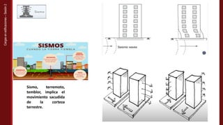 Sistemas Estructurales
Cargas
en
edificaciones
–
Sesión
2
Sismo, terremoto,
temblor, implica el
movimiento sacudida
de la corteza
terrestre.
 