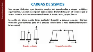 Sistemas Estructurales
Cargas
en
edificaciones
–
Sesión
2
 