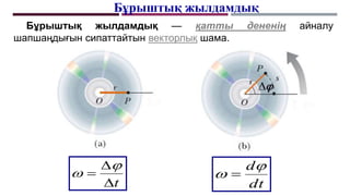 Бұрыштық жылдамдық
Бұрыштық жылдамдық — қатты дененің айналу
шапшаңдығын сипаттайтын векторлық шама.
t





dt
d
 
 
