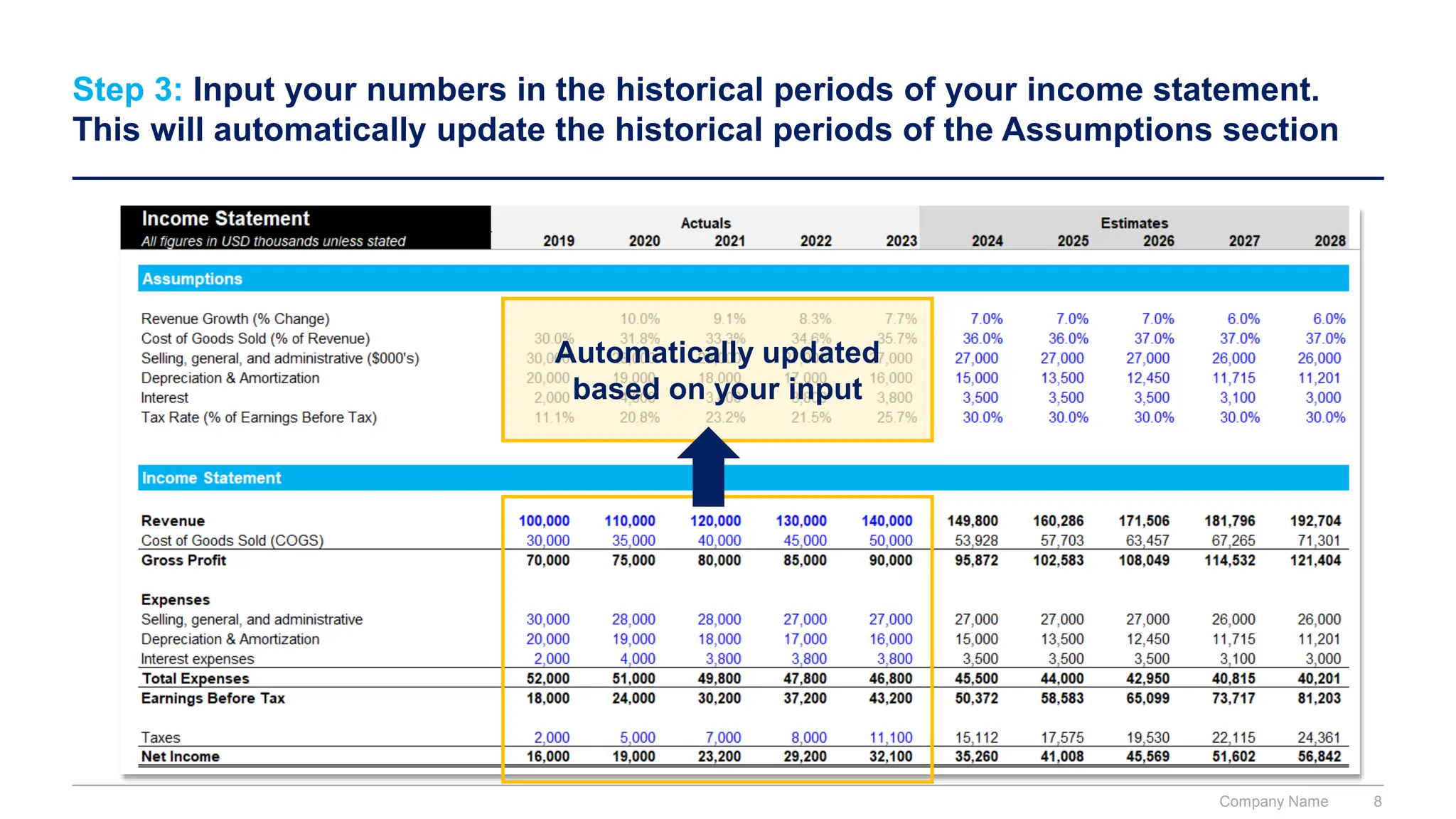 Step 3: Input your numbers in the historical periods of your income statement.
This will automatically update the historical periods of the Assumptions section
Automatically updated
based on your input
Company Name 8
 