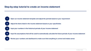 Step-by-step tutorial to create an income statement
1 Open our income statement template and adjust the periods based on your requirement
2 Adjust the items listed in the income statement based on your specificities
3 Input your numbers in the historical periods of your income statement
4 Input the assumptions that will be used to automatically calculate the future periods of your income statement
5 Review your numbers and dashboard to make sure that everything is correct and makes sense
Company Name 5
 