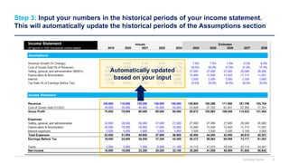 Step 3: Input your numbers in the historical periods of your income statement.
This will automatically update the historical periods of the Assumptions section
Automatically updated
based on your input
Company Name 8
 