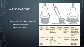 IMAGE CAPTURE
• Probe choice ( 2 key concepts )
• Resolution (frequency)
• Penetration (depth)
 