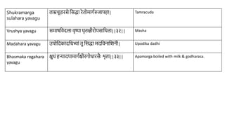 Charaka Samhita Sutra Sthana 2. Chapter Apamargatanduliyadhyaya | PPTX