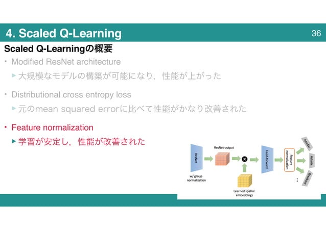論文紹介: Offline Q-Learning on diverse Multi-Task data both scales and ...