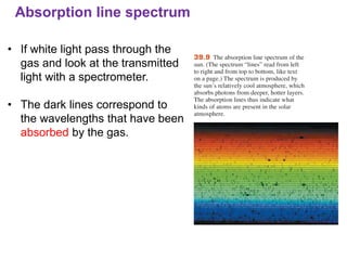 Matter wave, atomic spectrum and Bohr model.pptx