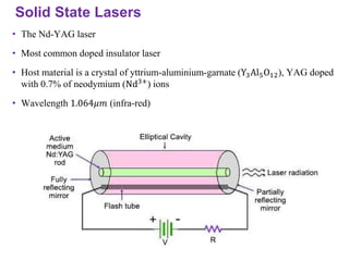 Matter wave, atomic spectrum and Bohr model.pptx