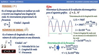 QUÍMICA – TEORÍA ATÓMICA DOCENTE: EDUARDO LOZANO MELCHOR
PERIODO ( T )
Es el tiempo que demora en realizar un ciclo
o recorrer una longitud una longitud de
onda. Es inversamente proporcional a la
frecuencia
λ
Ejm:
Determinación de la frecuencia
3,5λ = 700Å
Determinar la frecuencia de la radiación electromagnética
para el siguiente gráfico.
Unidad : Segundo
NÚMERO DE ONDAS ( )
Es el número de longitudes de onda o
número de ciclos presentes en una distancia.
Unidad : cm-1
V
V
y
700 A
C = λ . V
C : Velocidad de la Luz
λ : Longitud de onda
V : Frecuencia
C = λ . V
*Determinación de la longitud de onda
λ = 200Å
*Como la longitud de onda está
en cm entonces la velocidad de la
luz será:
 