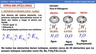 TIPOS DE NÚCLIDOS
QUÍMICA – TEORÍA ATÓMICA DOCENTE: EDUARDO LOZANO MELCHOR
1. ISÓTOPOS O HÍLIDOS (1913 - Soddy)
Son átomos del mismo elemento. Los
primeros isótopos descubiertos fueron el
Neón por Aston y luego el plomo por
Soddy
• Tienen igual Z.
• Diferente A
• Sus propiedades químicas son similares
Ejemplo:
Para el Hidrogeno:
1
1
A
Z N
E 2
2
A
Z N
E
3
3
A
Z N
E
+ + +
PROTIO DEUTERIO TRITIO
99,98% 0,018% 0,002%
2
H O 2
D O 2
T O
Agua Agua
pesada
Agua
Superpesada
No todos los elementos tienen isótopos, existen cerca de 20 elementos que no
poseen isótopos naturales como He, Be, F,Na,P,Sc,Co,As
1
1 0
H 2
1 1
H 3
1 2
H
 