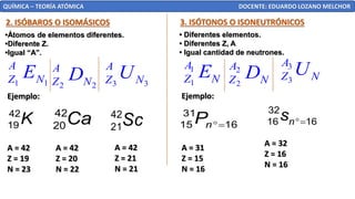 QUÍMICA – TEORÍA ATÓMICA DOCENTE: EDUARDO LOZANO MELCHOR
2. ISÓBAROS O ISOMÁSICOS
•Átomos de elementos diferentes.
•Diferente Z.
•Igual “A”.
Ejemplo:
1 1
A
Z N
E
2 2
A
Z N
D 3 3
A
Z N
U
42
19 K 42
20Ca 42
21Sc
A = 42
Z = 19
N = 23
A = 42
Z = 20
N = 22
A = 42
Z = 21
N = 21
3. ISÓTONOS O ISONEUTRÓNICOS
• Diferentes elementos.
• Diferentes Z, A
• Igual cantidad de neutrones.
Ejemplo:
1
1
A
Z N
E
A = 31
Z = 15
N = 16
A = 32
Z = 16
N = 16
2
2
A
Z N
D 3
3
A
Z N
U
31
15 16
n
P =
32
16 16
n
s =
 