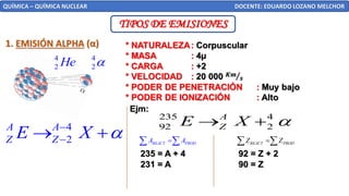 TIPOS DE EMISIONES
QUÍMICA – QUÍMICA NUCLEAR DOCENTE: EDUARDO LOZANO MELCHOR
4
2
A A
Z Z
E X 
−
−
→ +
1. EMISIÓN ALPHA (α)
4
2 He
235 4
92 2
A
Z
E X 
→ +
Ejm:
REACT PROD
A A
=
 
235 = A + 4
231 = A
REACT PROD
Z Z
=
 
92 = Z + 2
90 = Z
4
2
 