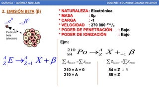 QUÍMICA – QUÍMICA NUCLEAR DOCENTE: EDUARDO LOZANO MELCHOR
1
A A
Z Z
E X 
+
→ +
2. EMISIÓN BETA (β)
210
84 1
A
Z
Po X 
−
→ +
Ejm:
REACT PROD
A A
=
 
210 = A + 0
210 = A
REACT PROD
Z Z
=
 
84 = Z - 1
85 = Z
0
1e
−
0
1
−
 