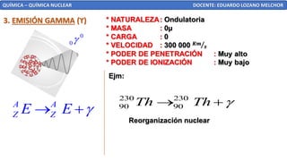 QUÍMICA – QUÍMICA NUCLEAR DOCENTE: EDUARDO LOZANO MELCHOR
A A
Z Z
E E 
→ +
3. EMISIÓN GAMMA (ϒ)
230 230
90 90
Th Th 
→ +
Ejm:
Reorganización nuclear
0
0
 